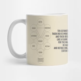 Kabbalah | Tree of Life | Quote Mug